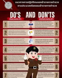 แนวทางปฏิบัติของข้าราชการตำรวจ