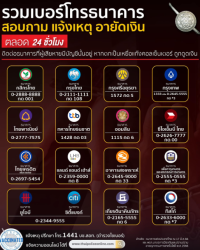 ช่องทางสอบถาม แจ้งเหตุ 24 ซม.